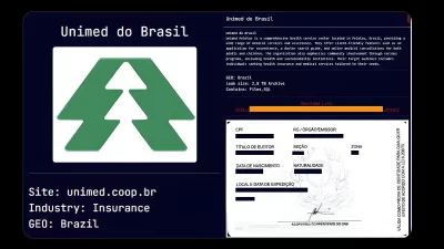 Grupo Hacker Sarcoma Alega Ter Roubado 3 TB de Dados da Unimed, Expondo Informações Sensíveis